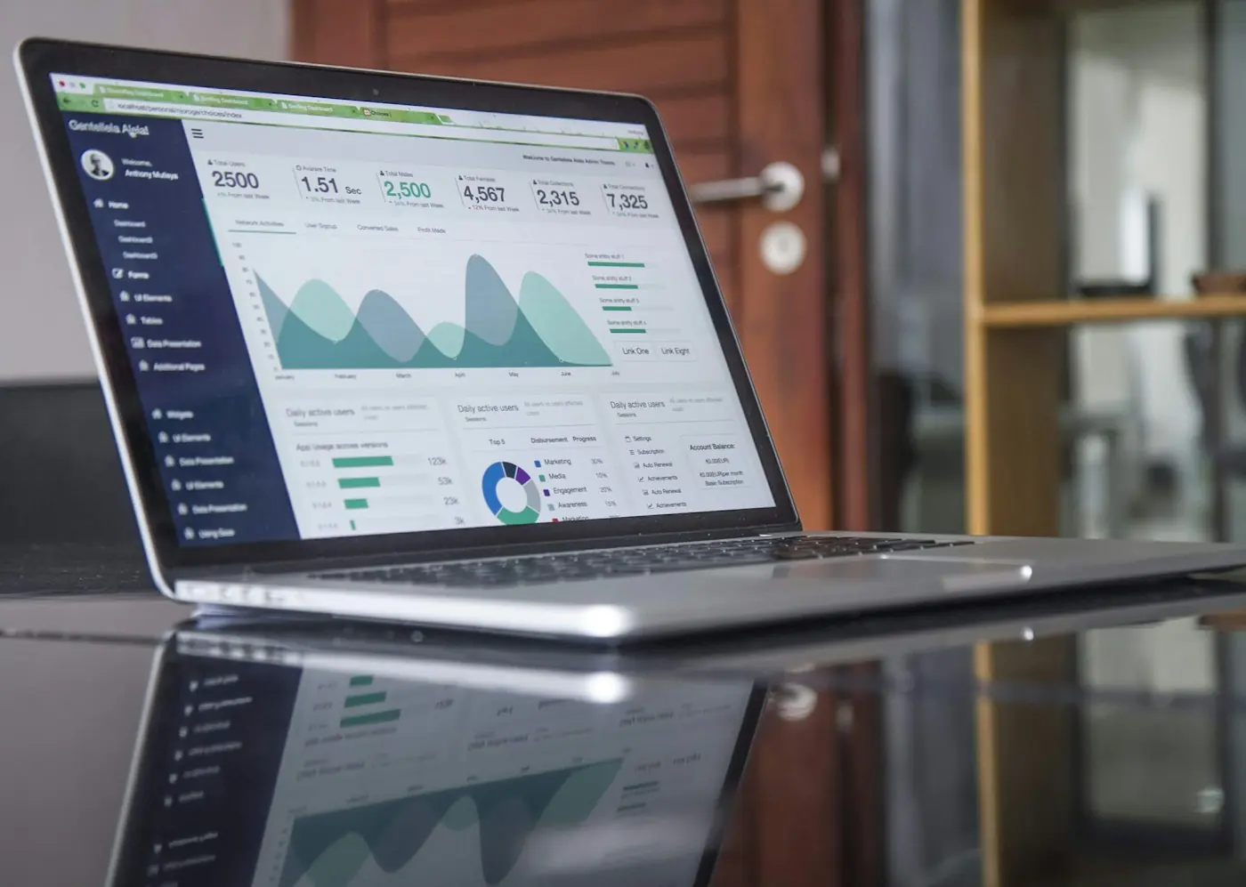 Laptop menampilkan dashboard analitik penjualan